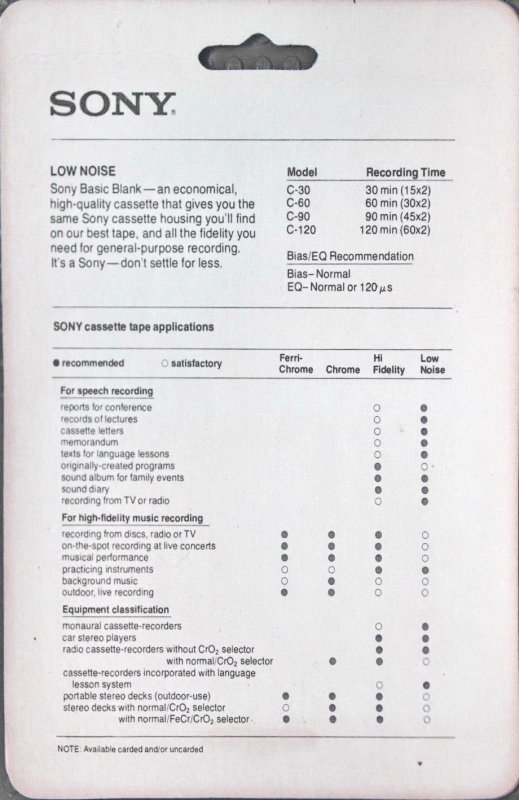 Compact Cassette Sony 60 Type I Normal 1972 Japan