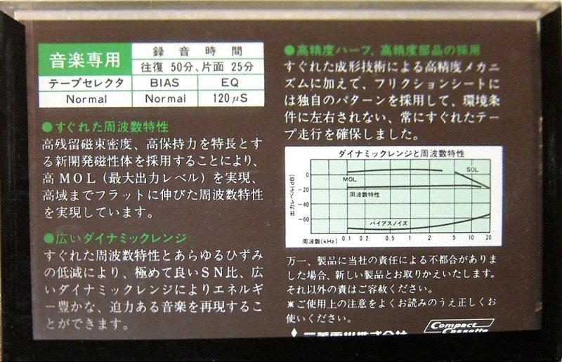 Compact Cassette Diatone DF 50 Type I Normal 1983 Japan