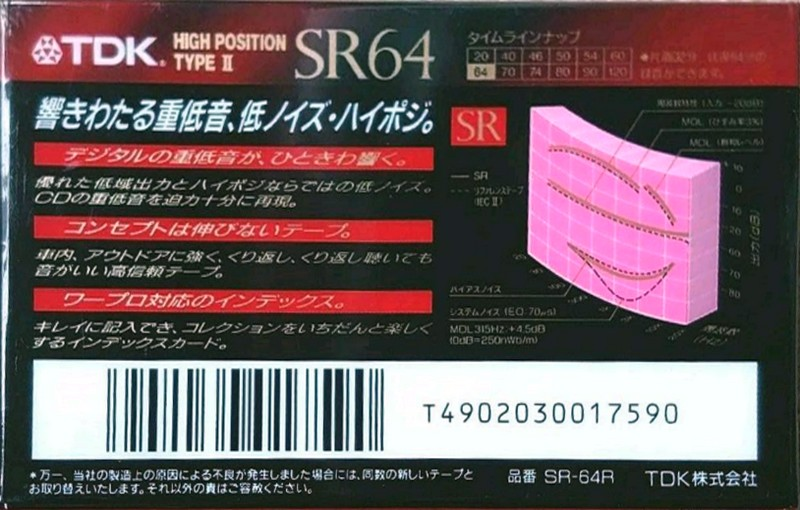 Compact Cassette TDK SR 64 "SR-64R" Type II Chrome 1992 Japan