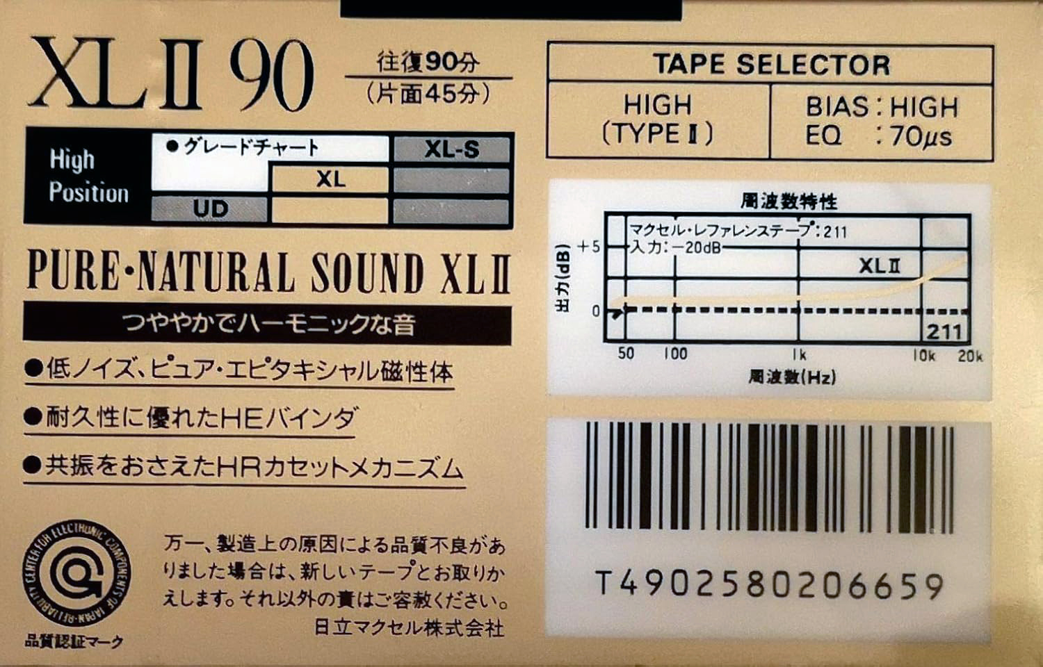 Compact Cassette Maxell XLII 90 Type II Chrome 1989 Japan