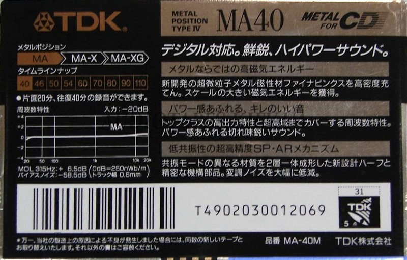 Compact Cassette TDK MA 40 "MA-50M" Type IV Metal 1990 Japan