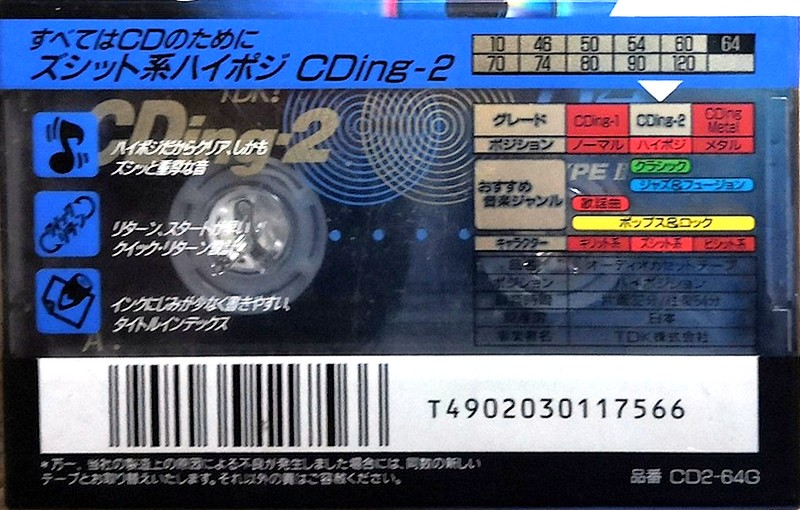 Cassette Image
