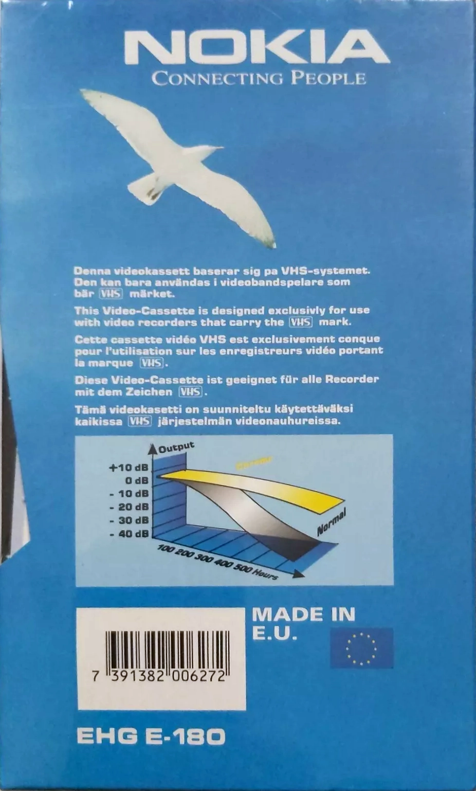 VHS, Video Home System Nokia 180 Type I Normal Europe