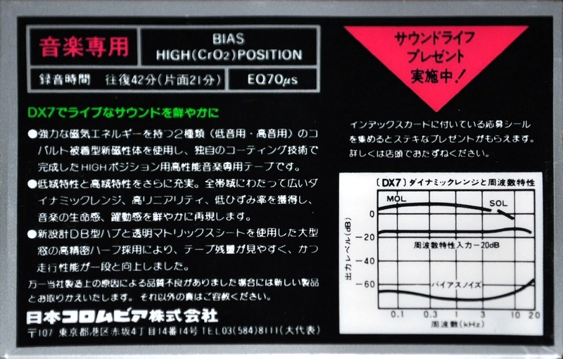 Compact Cassette Denon DX7 42 "DX7/42N" Type II Chrome 1982 Japan