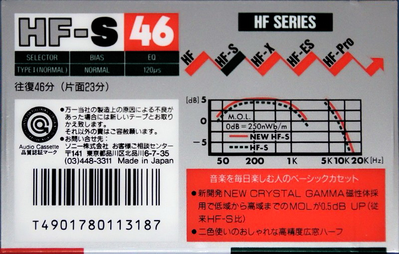 Compact Cassette Sony HF-S 46 Type I Normal 1989 Japan
