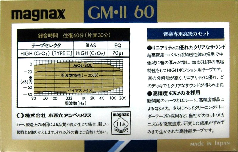 Compact Cassette Magnax GM-II 60 "Grand Master II" Type II Chrome 1983 Japan