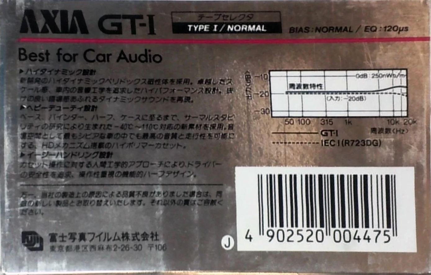 Compact Cassette AXIA GT-I 60 "For Car Audio" Type I Normal 1985 Japan