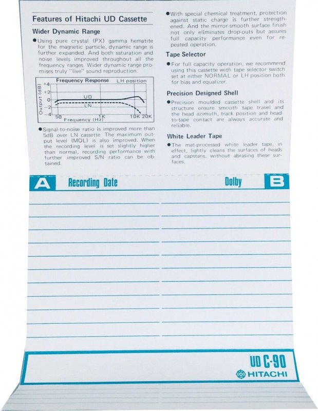 Compact Cassette Hitachi UD 90 Type I Normal 1976 USA