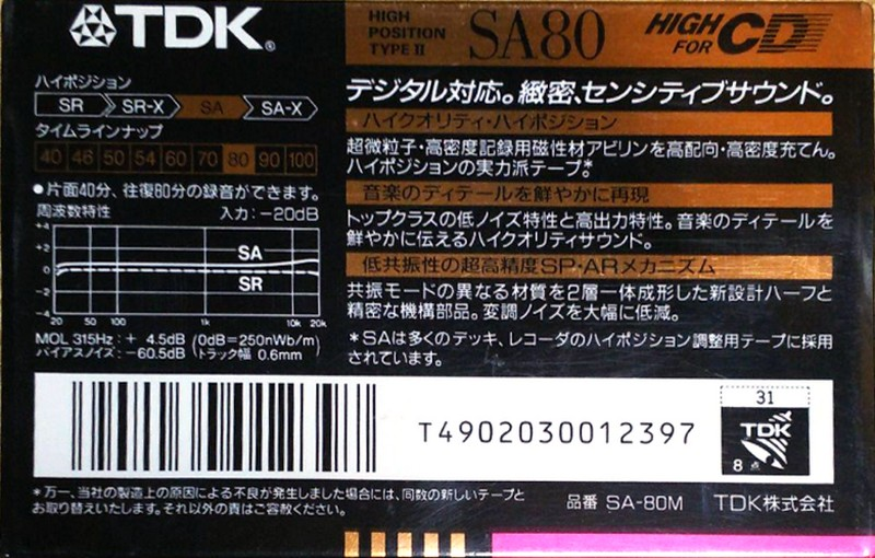 Compact Cassette TDK SA 80 "SA-80M" Type II Chrome 1990 Japan