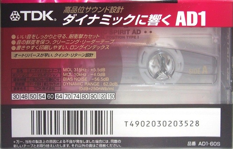Cassette Image