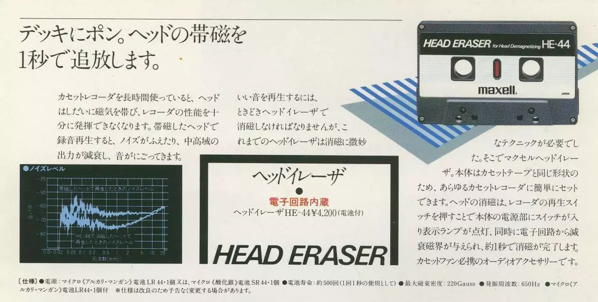 Blister Maxell "HE-44" Head Demagnetiser Japan