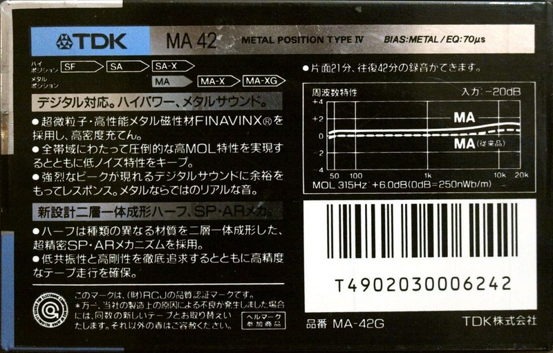 Compact Cassette TDK MA 42 "MA-42G" Type IV Metal 1987 Japan
