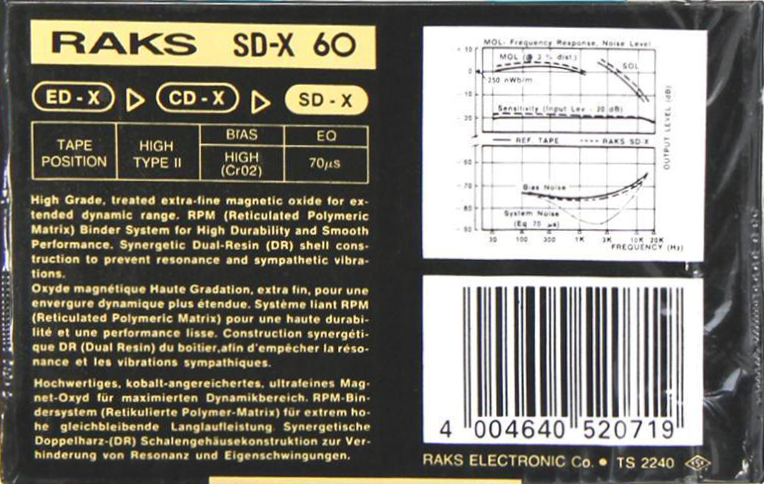 Compact Cassette RAKS SD-X 60 Type II Chrome 1990 Europe