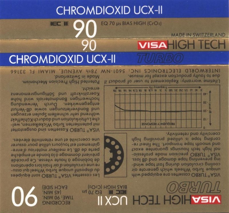 Compact Cassette Visa UCX-II 90 Type II Chrome 1985 North America