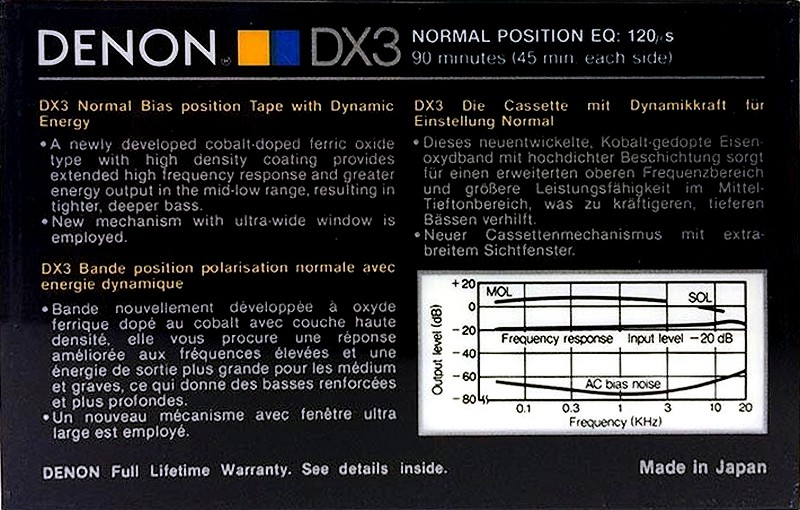 Compact Cassette Denon DX3 90 "DX3/90H" Type I Normal 1985 Europe, North America