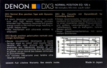 Compact Cassette Denon DX3 90 "DX3/90H" Type I Normal 1985 Europe, North America
