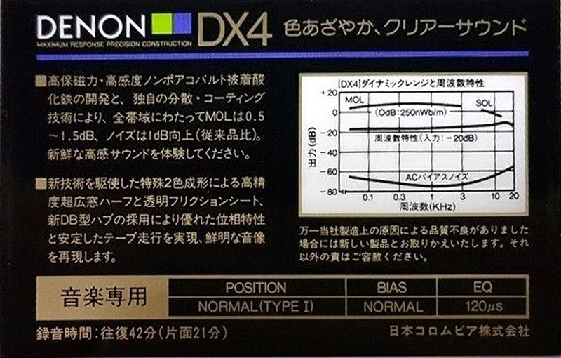 Compact Cassette Denon DX4 42 Type I Normal 1985 Japan