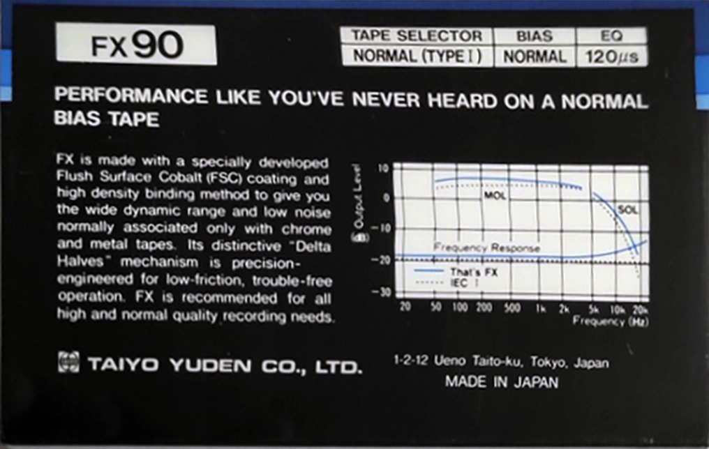 Compact Cassette Thats FX 90 Type I Normal 1984 Europe