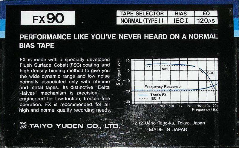Compact Cassette Thats FX 90 Type I Normal 1985 Europe