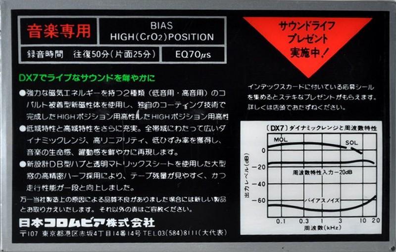 Compact Cassette Denon DX7 50 "DX7/50N" Type II Chrome 1982 Japan