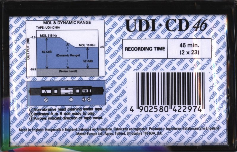 Compact Cassette Maxell UDI-CD 46 Type I Normal 1996 Europe