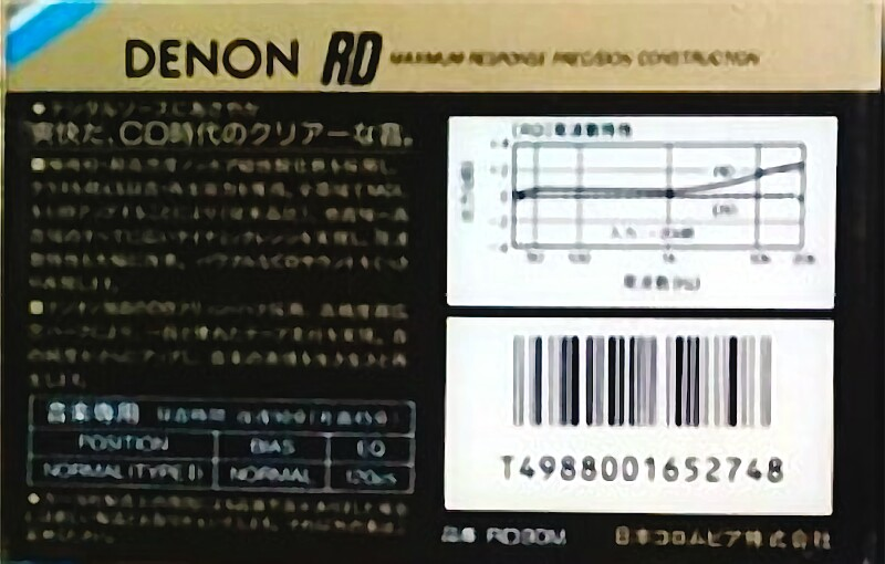 Compact Cassette Denon RD 120 "RD120M" Type I Normal 1987 Japan