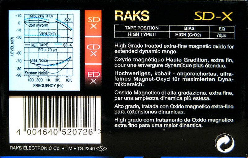 Compact Cassette RAKS SD-X 90 Type II Chrome 1993 Europe