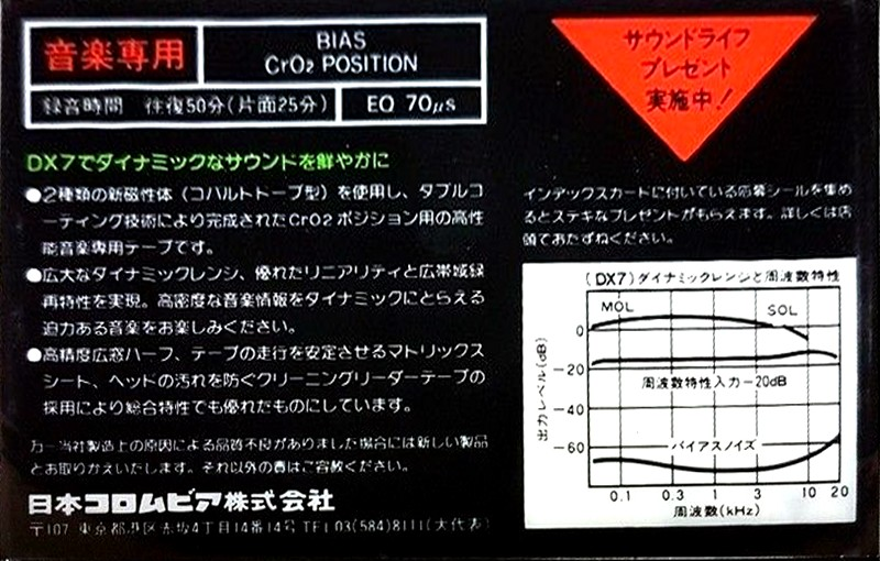 Compact Cassette Denon DX7 50 Type II Chrome 1981 Japan
