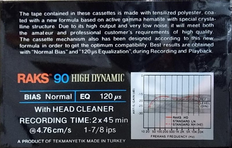 Compact Cassette RAKS High Dynamic 90 Type I Normal 1979 Europe