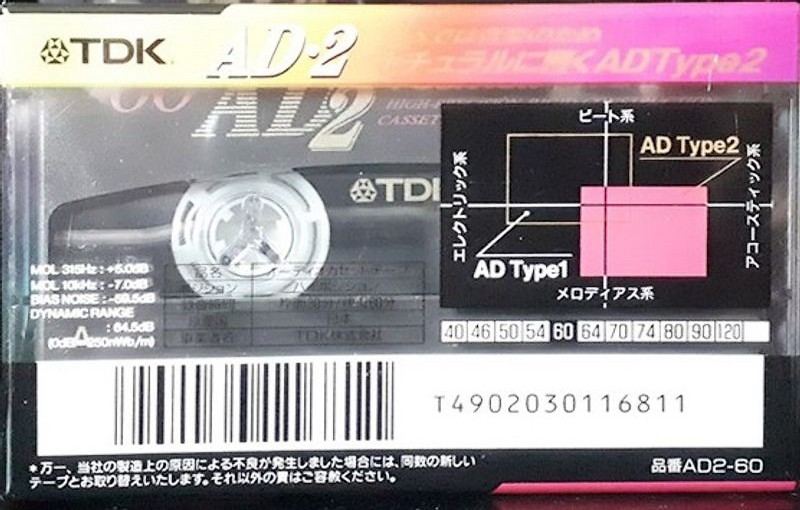 Cassette Image