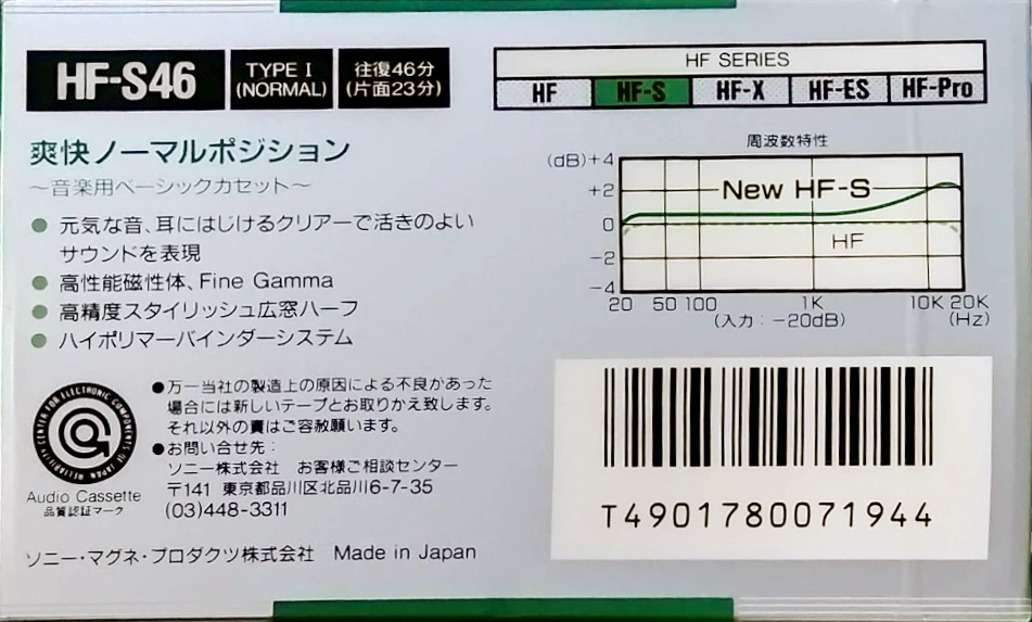 Compact Cassette Sony HF-S 46 Type I Normal 1988 Japan