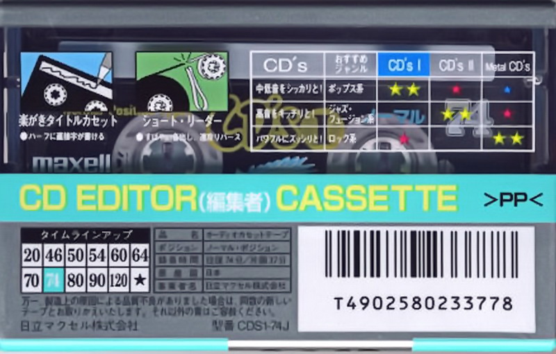 Cassette Image