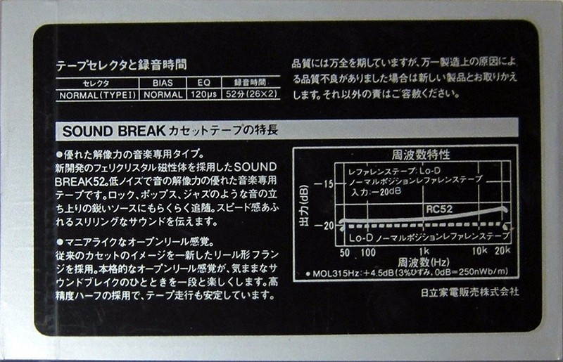 Compact Cassette Hitachi Sound Break 52 Type I Normal 1985 Japan