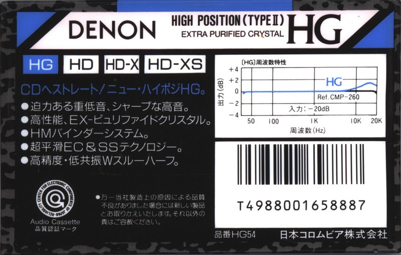 Compact Cassette Denon HG 54 Type II Chrome 1990 Japan