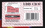 Compact Cassette Maxell UDII-CD 90 Type II Chrome 1996 Europe