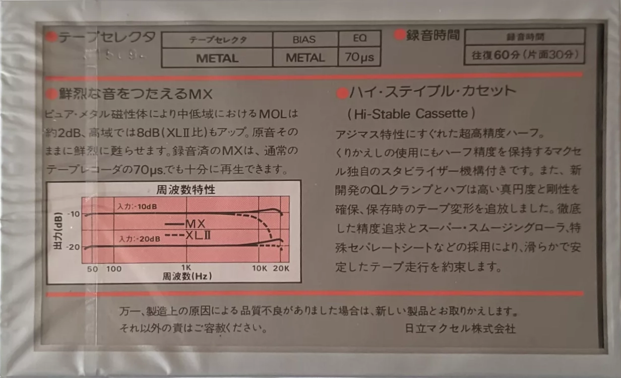 Compact Cassette Maxell MX 60 Type IV Metal 1980 Japan