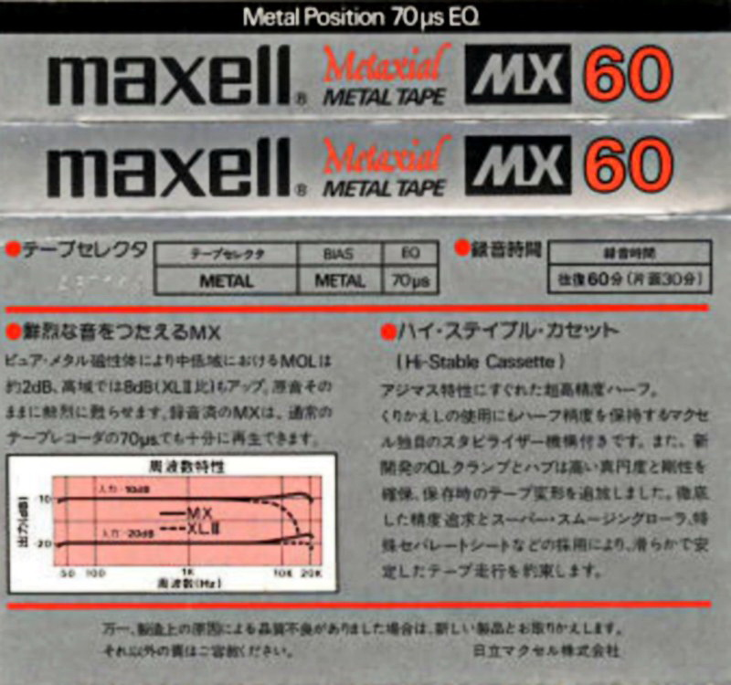 Compact Cassette Maxell MX 60 Type IV Metal 1980 Japan