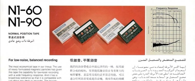 Compact Cassette Pioneer N1 60 Type I Normal 1981 Japan