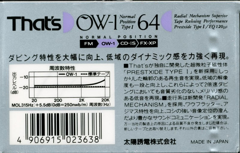 Compact Cassette Thats OW-1 64 Type I Normal 1990 Japan