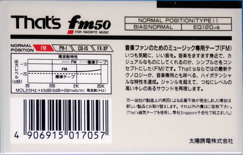 Compact Cassette Thats FM 50 Type I Normal 1989 Japan