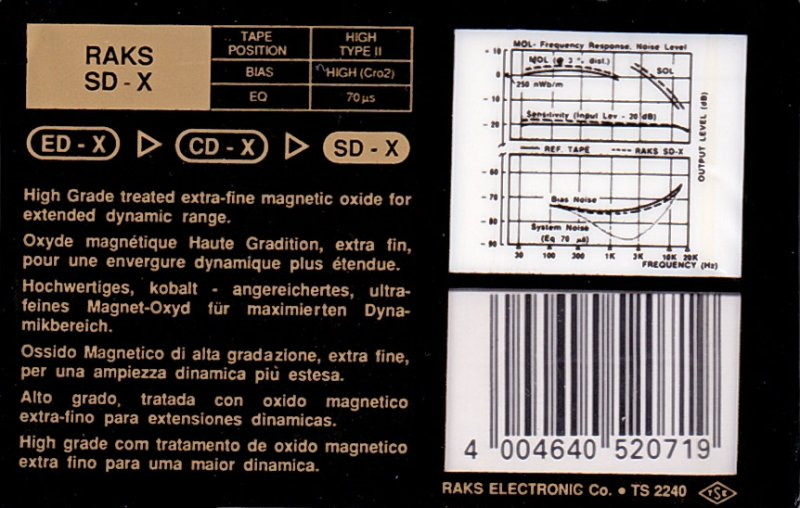 Compact Cassette RAKS SD-X 60 Type II Chrome 1991 Europe
