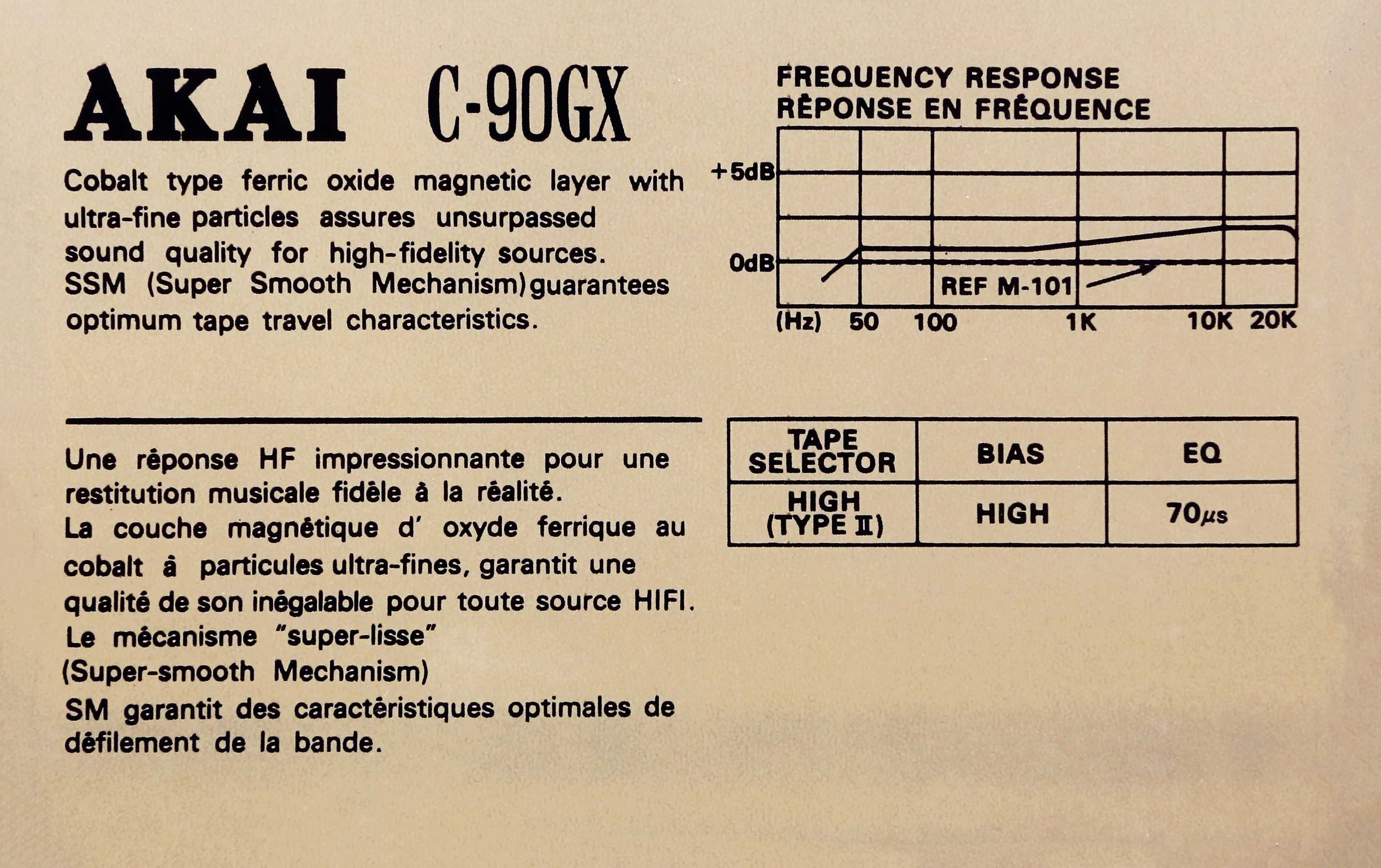Compact Cassette Akai GX 90 Type I Normal 1991 Canada