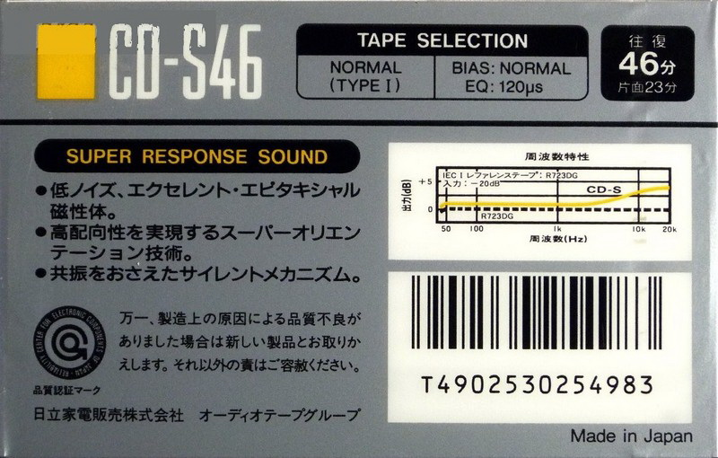 Compact Cassette Hitachi CD-S 46 Type I Normal 1988 Japan