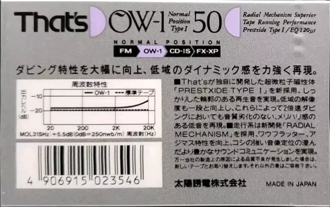 Compact Cassette Thats OW-2 50 Type II Chrome 1990 Japan