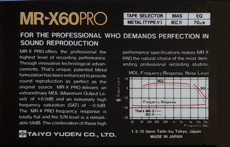 Compact Cassette Thats MR-X Pro 60 Type IV Metal 1984 Europe
