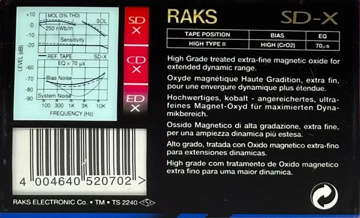Compact Cassette RAKS SD-X 46 Type II Chrome 1993 Europe