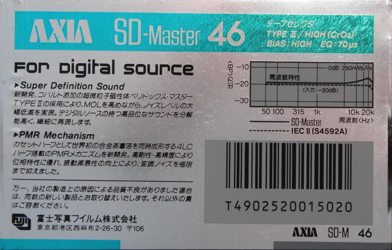 Compact Cassette AXIA Master 46 "SD" Type II Chrome 1985 Japan
