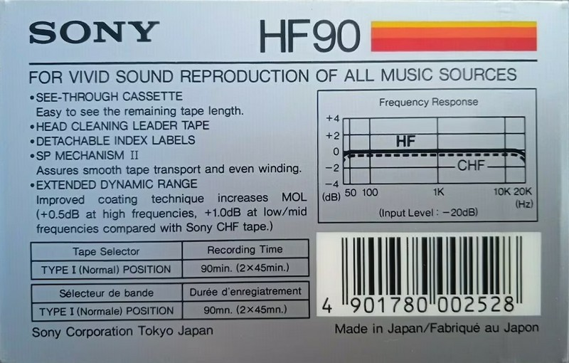 Compact Cassette Sony HF 90 Type I Normal 1983 Europe