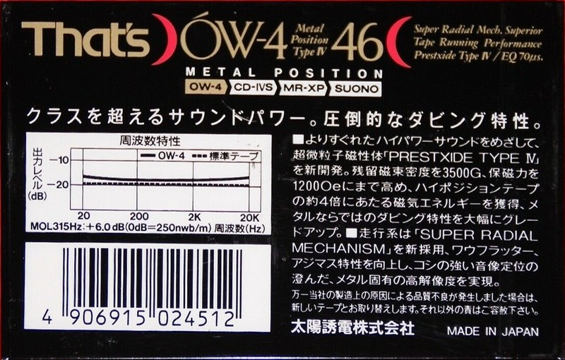 Compact Cassette Thats OW-4 46 Type IV Metal 1990 Japan