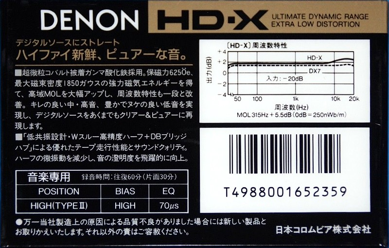 Compact Cassette Denon HD-X 60 Type II Chrome 1987 Japan